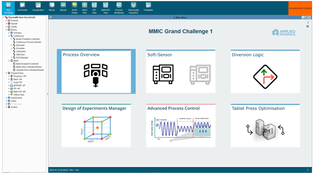 Figure 1: Smart Process Development provides a comprehensive set of ML driven workflows and tools